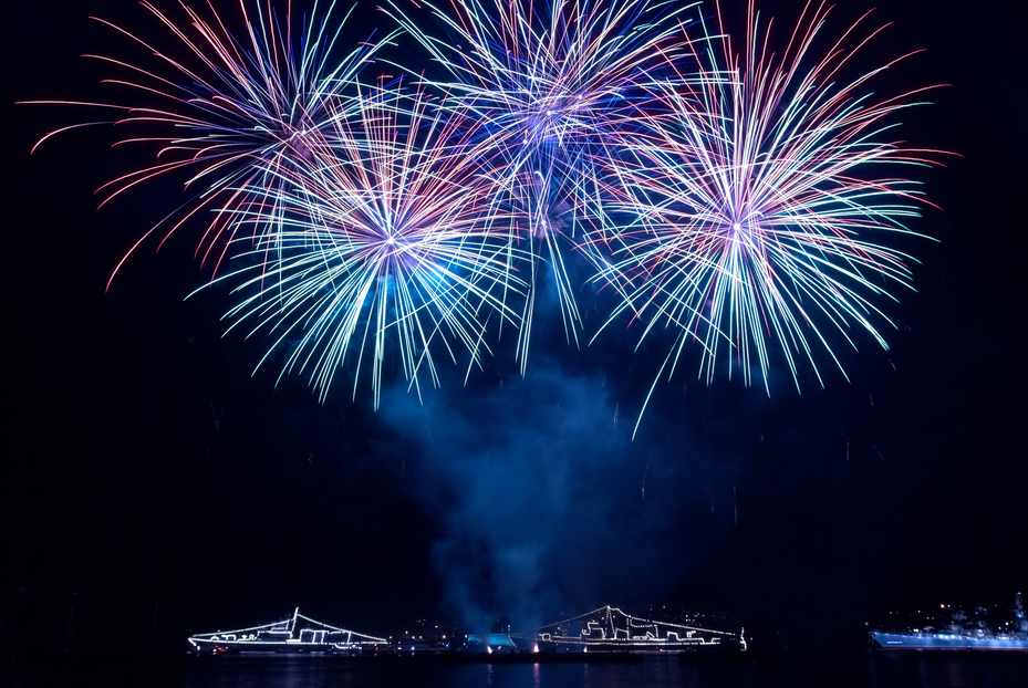 America’s Birthday is on July 4th
